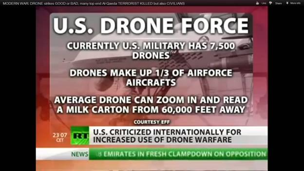 US Drones