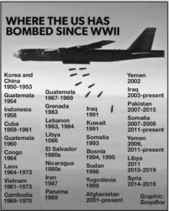 Countries U.S. bombed since WWII